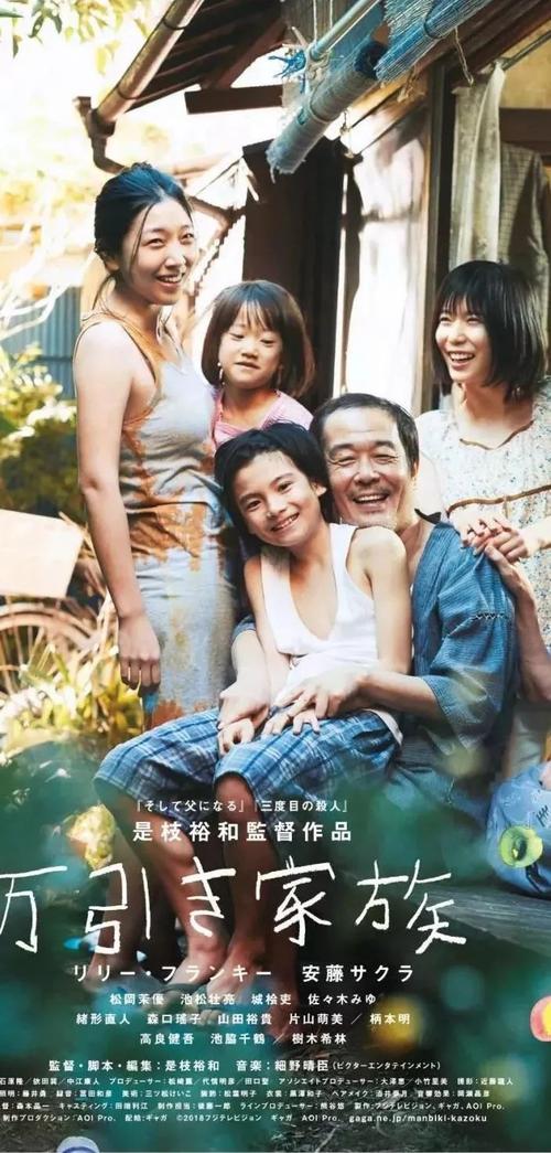 乔治城大学建筑学文凭证书